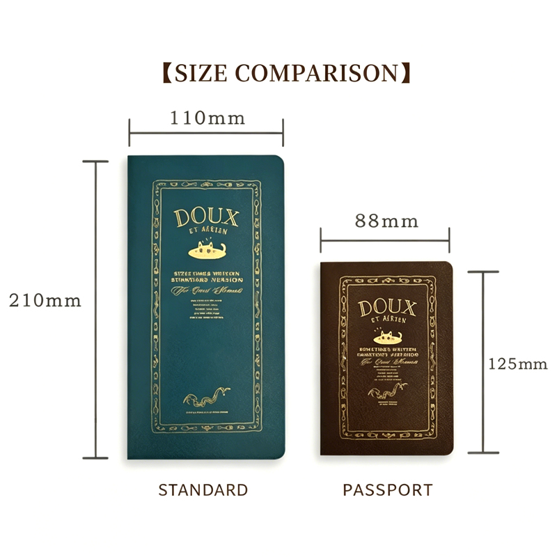 สมุดบันทึกนักเดินทาง Fromtheno - Leather Work Notebook บทวิจารณ์และราคา