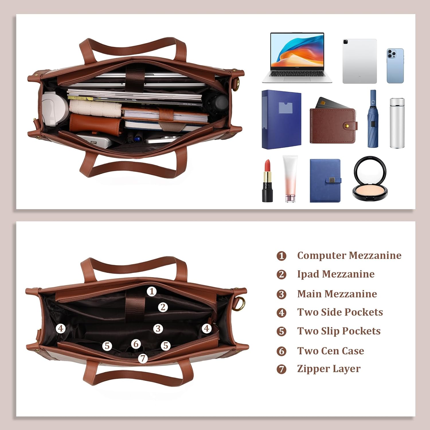 กระเป๋าแล็ปท็อปกันน้ำสำหรับผู้ - Leather Work Notebook บทวิจารณ์และราคา