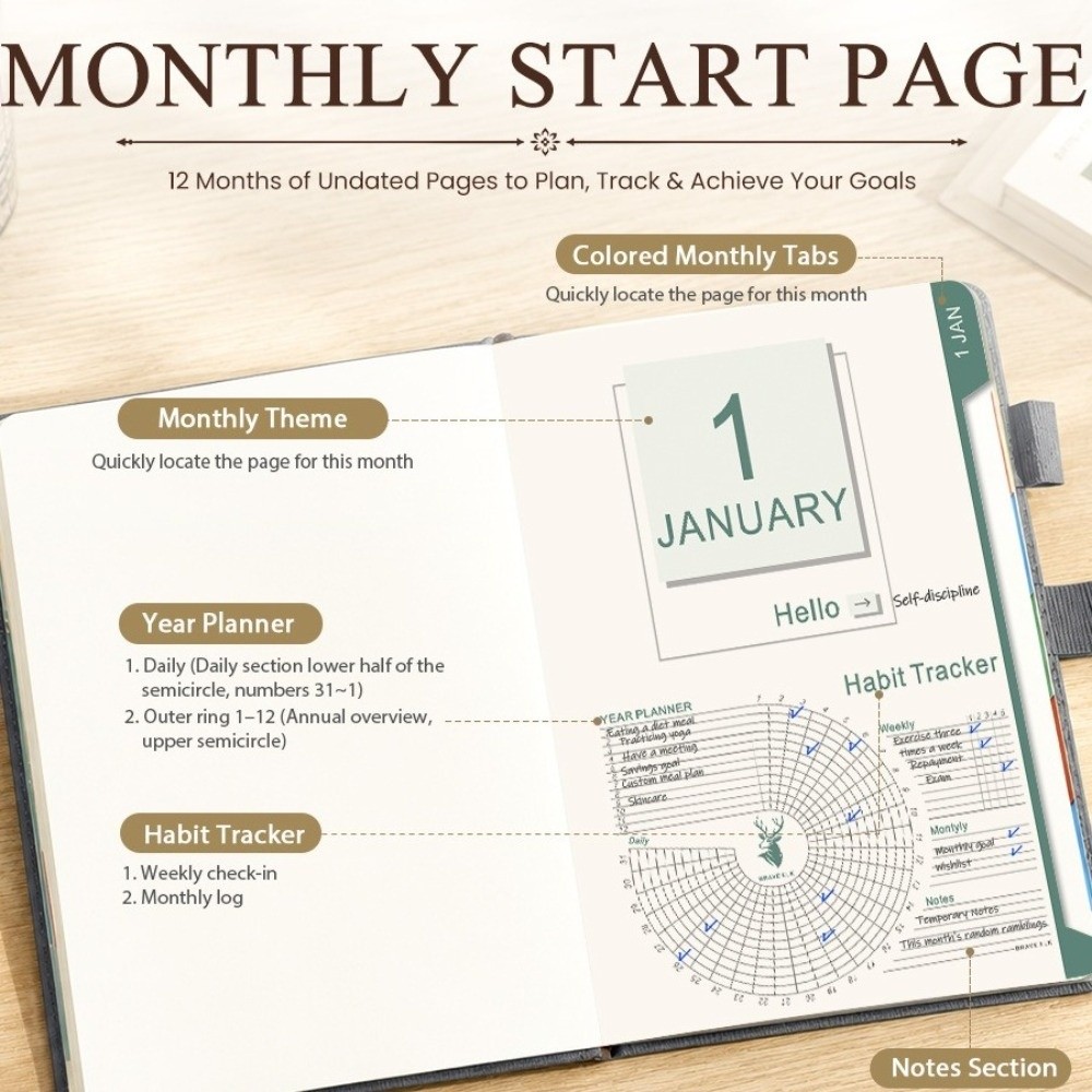 สมุดบันทึกตารางงานแบบหนา รุ่น  - Leather Work Notebook บทวิจารณ์และราคา